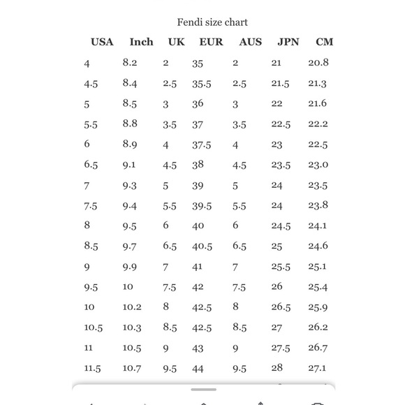 Fendi Black heels - Picture 7 of 7